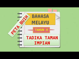 Nama bulatan peta stand map. Peta Buih Tadika Taman Impian Bahasa Melayu Tahun 4 Youtube