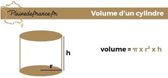 Profitez d'un outil gratuit pour calculer le volume d'un cylindre de révolution et retrouvez la formule ainsi il existe plusieurs formules pour calculer le volume d'un cylindre. Volume D Un Cylindre La Formule Necessaire Pour Calculer Le Volume D Un Cylindre