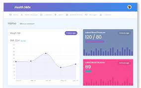 Es geht unter anderem um kaia health, vivid money, bluecode, finoa, n8n, 360x, userlike, tarife.at, mister spex, hear.com, endeit capital . Health 360x