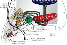 Seymour duncan strat size humbuckers. Deluxe Stratocaster Wiring Diagram Wiring Diagram