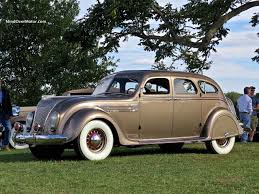 Image result for Stone Beige 1936 Chrysler