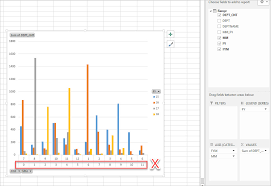 How do you calculate cagr in excel? How To Make Chart Showing Year Over Year Where Fiscal Year Starts July Super User