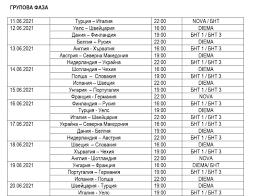 На цій сторінці ви знайдете турнірні таблиці евро u21 2023,таблиці домашніх та виїздних матчів, інформацію про форму (останні 5 ігор), загальну таблицю сезону евро u21 2023. Eto Ya Plnata Tv Programa Za Evro 2020 V Rodniya Efir Novinite Bg Novinite Ot Blgariya I Sveta