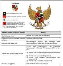 We did not find results for: Soal Cpns 2018 Dan Kunci Jawaban Untuk Guru Sd Kumpulan Contoh Surat Dan Soal Terlengkap