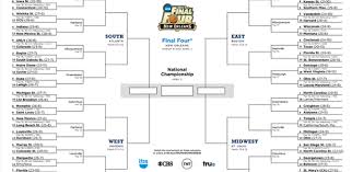 The number of different possible bracket outcomes. How To Fill Out A March Madness Bracket Stop Trying So Hard The Atlantic