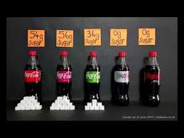 Hello Friends Today We Will Talk About The Amount Of Sugar In Coke How Much Sugar Is There In Coke Most Of Us Ar Diet Coke Sugar Sugary Drinks How Much