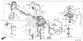 Use our interactive diagrams, accessories, and expert repair help to fix your engine parts. Diagram 2002 Honda 400ex Carburetor Diagram Wiring Schematic Full Version Hd Quality Wiring Schematic Ritualdiagrams Itfpontederadevitalia It