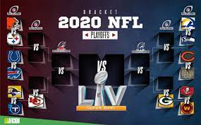 Disfruta de los juegos que se disputarán por las finales de conferencia de la temporada 2019/2020, . Playoffs Nfl 2021 Horarios Y Donde Ver En Vivo Los Juegos De Comodin