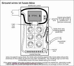 Fuse box diagrams presented on our website will help you to identify the type and location of fuses in case of malfunctions of the electrical systems of your a damaged one means the fuse has blown. Murray Fuse Box Parts Wiring Diagram B71 Formal