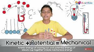 Types Of Energy Potential And Kinetic Energy For Kids Definition Of Energy Physics For Grade 6 Grade 7 Kinetic Energy Potential Energy Educational Videos