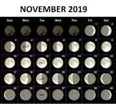 71 Unbiased Deer Hunting Moon Chart