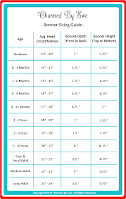 charmed by ewe bonnet size chart crochet hat sizing