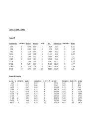 We did not find results for: Conversion Tables Length Area Volume Kullik Amp Rullmann Ag