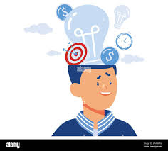 Image result for Thought Process