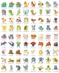 Pokemon Characters Tumblr Pokemon Names Pokemon
