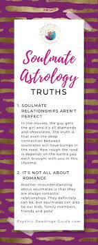 Soulmate Astrology 5 Factors That Determine Compatibility Relationship Astrology Love Astrology Astrology