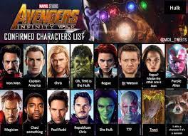 Infinity war was made for comic book fans like me. Woman Tries To Name Avengers Infinity War Characters