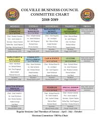 Cbc Committee Chart Tribaltribune Com