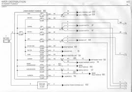 Wiring diagram renault laguna 2003 wiring diagram schemas. Renault Clio Towbar Wiring Diagram Wiring Diagram Replace Forge Display Forge Display Miramontiseo It