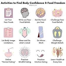 How Can I Start Feeling Better About My Body And Stop Dieting This Is The Question I Get Asked A Lot And Here S In 2020 Body Positivity Mom Journal Body Confidence