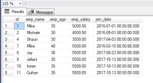 How can this be done? 10 Examples To Learn Sql Where Clause
