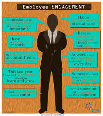 Pin On Job Postings Career Consulting Interview Advice