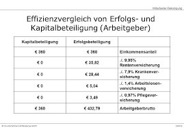 Siegen Veranstalter Industrie Und Handelskammer Siegen Ppt Herunterladen