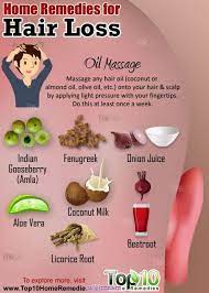 One of the best home remedies for healthy hair care is the mask made of almond oil, honey and yogurt. Home Remedies For Hair Loss Home Remedies For Hair Hair Remedies Hair Loss R Hair Ho Hair Loss Remedies Home Remedies For Hair Hair Remedies For Growth
