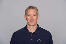 Gregory rousseau de miami draft profile. 79 Days To Miami Hurricanes Football Top Canes To Wear 79 State Of The U