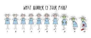 Pin On Yes I Have Endometriosis No It Will Not Control Me