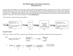 stoichiometry flow chart