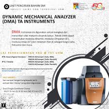 Universiti malaysia pahang dan fakultas sains dan teknologi universitas islam negeri sunan ampel surabaya dema fakultas sains dan teknologi mengadakan webinar entrepreneurship. Facebook