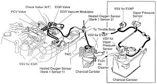 On a toyota tacoma from 2003 with 2.4 l engine the fuel filter is located under the intake manifold and above the starter. Toyota T100 Questions Where Can I Find A Schematics Drawing Of My Fuel Line S Cargurus