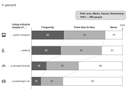 We wait (for transport minister anthony loke) to make an official statement on this matter. Https Tkhamann Com Wp Content Uploads 2019 11 Hamann Gueldenberg Renzl Overshare And Collapse 20191126 Pdf