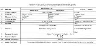 S&p 500 futures (jun 2018). Pin On Spm Format