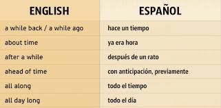 Resultado de imagen para frases en ingles de la vida