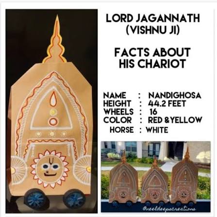 James Fergusson's 19th-century illustration of Puri, Odisha's Jagannath Rath Yatra festival