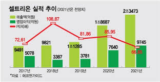 삼성 지배구조 바꿀 보험업법…통과는 '불투명'. ë„¤ì´íŠ¸ ë‰´ìŠ¤