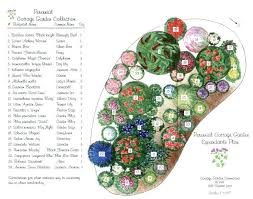 Plants For Cottage Garden Perennial Garden Plans Garden Design Plans Cottage Garden Design