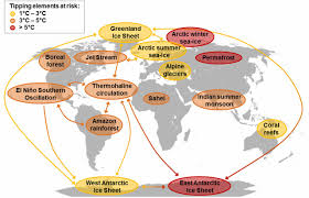 En effet, lorsqu'on désinstalle un programme, des fichiers temporaires, cache, dll au autres ainsi que des clés de registre peuvent toujours rester. Trajectories Of The Earth System In The Anthropocene Pnas