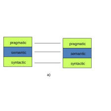 This paper surveys the computational complexity of the maxsat problem. Computational Complexity Theory Techniques And Applications 6 Volumes Request Pdf