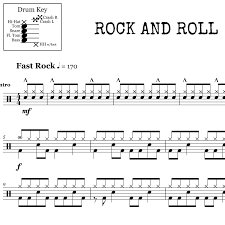 Rock And Roll Led Zeppelin Drum Sheet Music Onlinedrummer Com In 2020 Drums Sheet Drum Sheet Music Rock And Roll