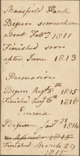 Jane Austen A Woman S Wit Jane Austen Jane Austen Books Novels