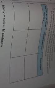 We did not find results for: Jawaban Bahasa Indonesia Kelas 7 Halaman 175 Ilmu Soal