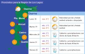 Pronóstico del tiempo para las principales ciudades del mundo. Pronostico Del Tiempo En Osorno Del Lunes 18 Al Viernes 22 De Julio El Vacanudo Cl Noticias De Osorno Y Los Lagos