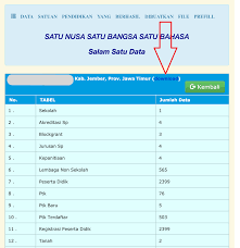 Pastikan tampilan aplikasi sudah menggunakan versi 2021.e 6. Download Dan Cara Instal Dapodik Versi 2021 C Untuk Operator Baru Tasadmin