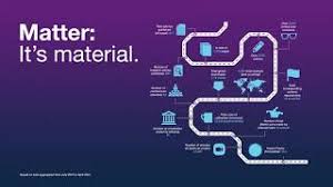 They are known as materials. Matter Cell Press