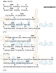 Chasing Cars Snow Patrol Chasing Cars Snow Patrol Chasing Cars Lyrics