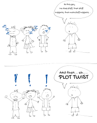 Taking risks is part of the creative process, and this means looking ridiculous from time to time. How To Write A Critique Of A Short Story