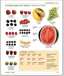 Les Fruits Rouges Et Les Melons Berries And Melons Dico Visuel Francais Anglais Nourriture Vocabulaire Cuisine Francais Facile